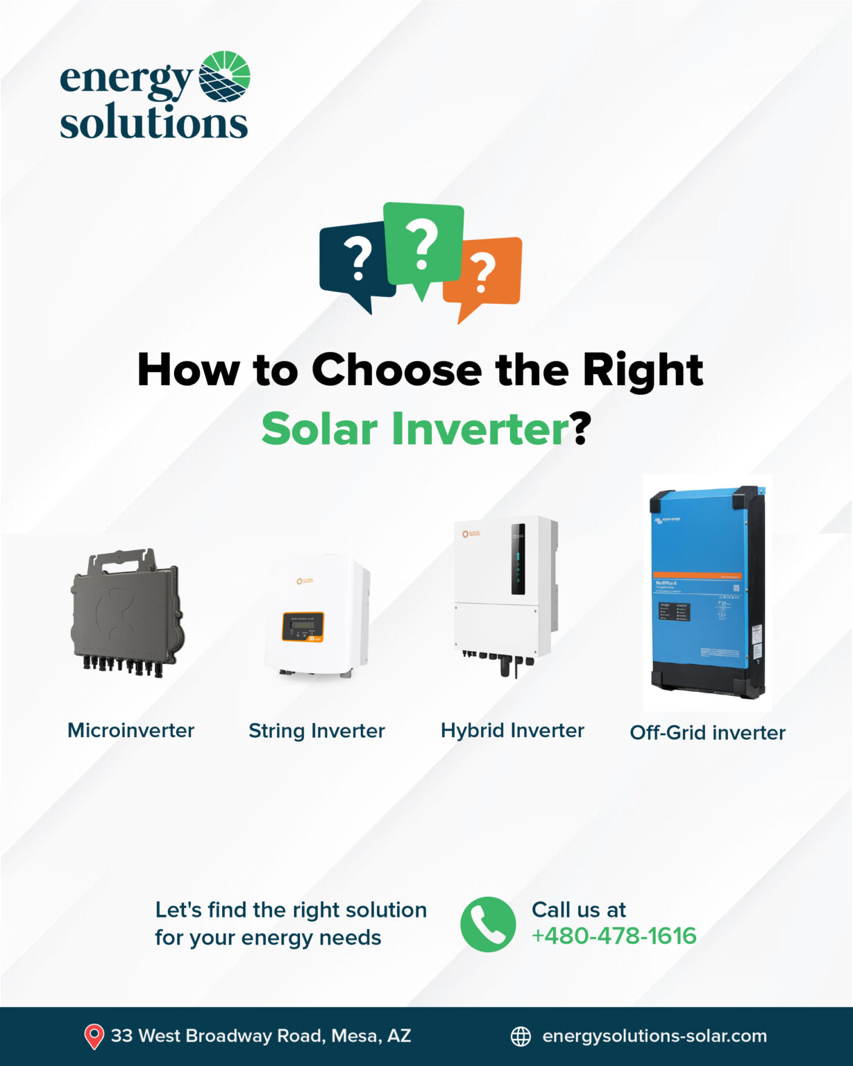How to Choose the Right Solar Inverter in 2025: A Complete Guide for ...